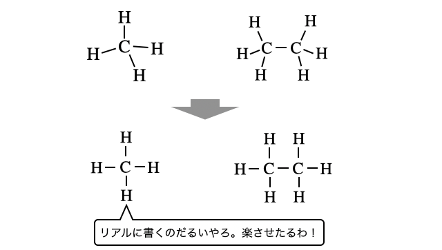 赤禰秀人⌬Quimica化学講師 on X: 