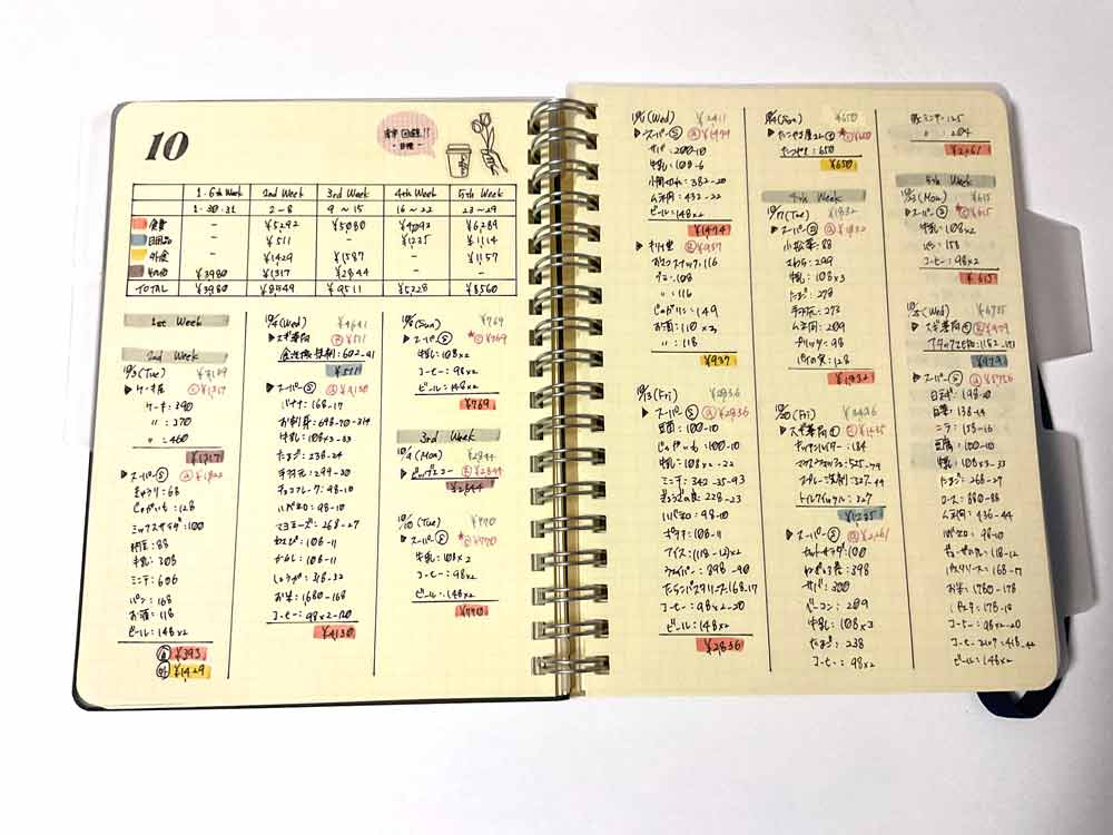 第5回 「貯金簿」で、老後資金を賢く備えませんか