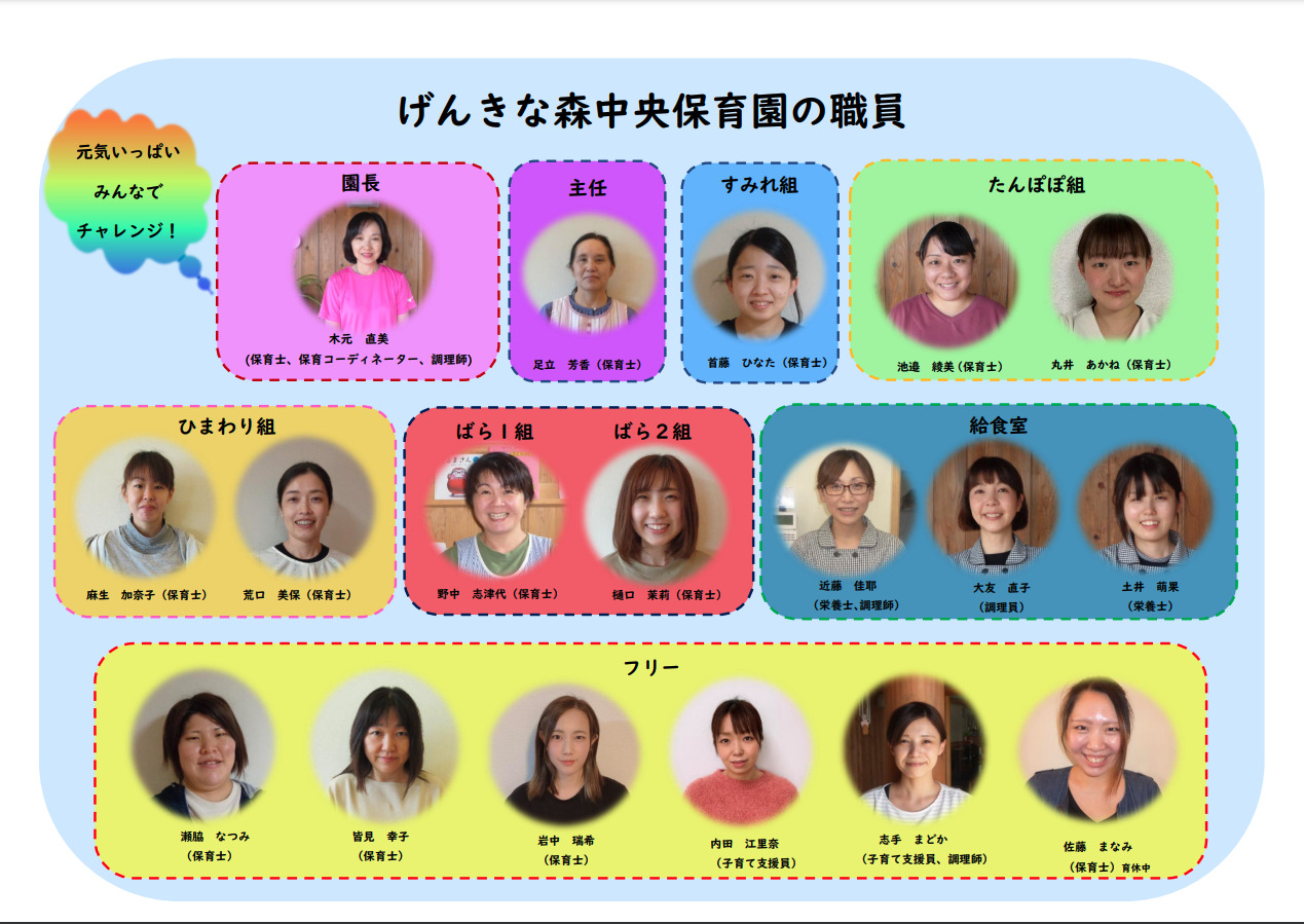 職員・社員紹介A4テンプレートとデザイン社内報・広報誌