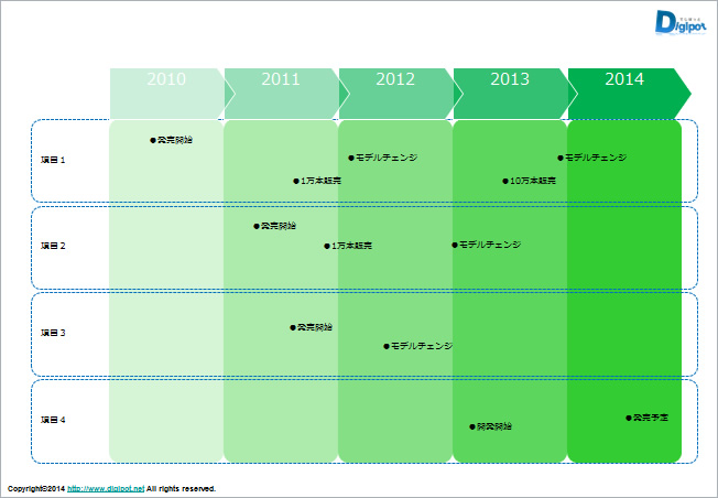 5年用のロードマップのテンプレート2 パワーポイントフリー素材フリー素材、無料素材のDigipot