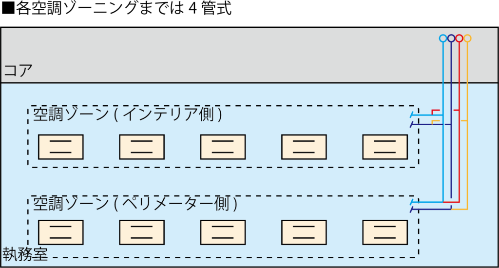 ジャクソンリース、これで迷わない！」看護師のための徹底解説＆BVMとの使い分けマスター術✨ - しごとレトリバーガイド