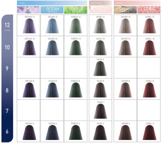 デジタルカラーチャートはご存じですか？使える点・あの色どんな色だったけ？を確認できる ・14Lvと10Lvの比較ができる・似た色味の違いを比較できる ・その他いろいろ App Storeコレストンパーフェクト デジタルカラーチャート で検索コレストン