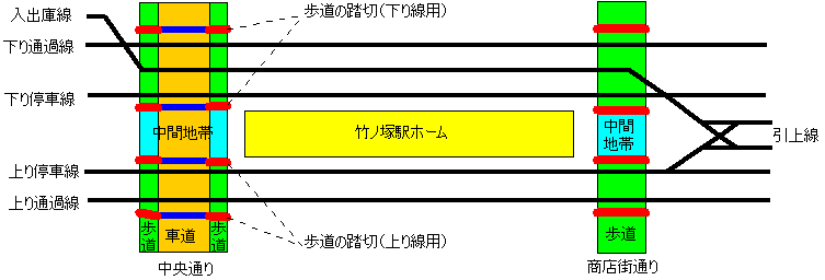 踏切動作反応灯 阪急電鉄① - YouTube