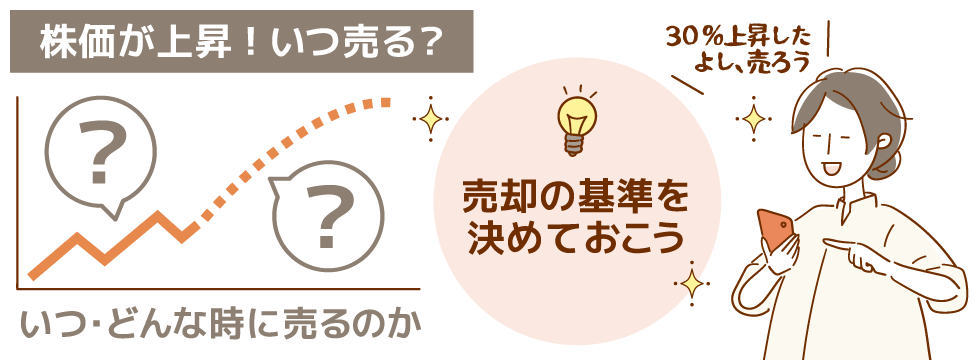 ミネルヴィニの成長株投資法高い先導株を買い、より高値で売り抜けろウィザードブックシリーズAmazon.com.br