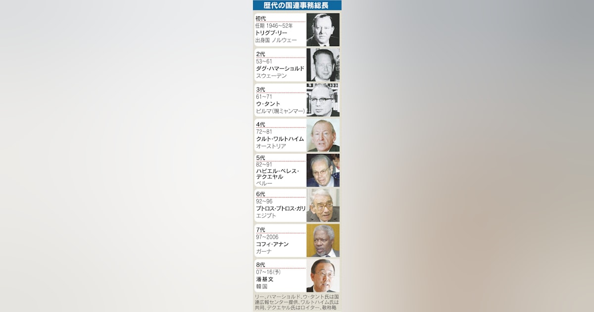 日本ペンクラブ 小史 │ 日本ペンクラブ