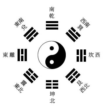 世界の国旗図鑑 - マカオの旗