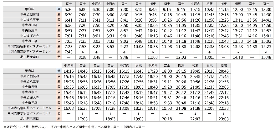 PowerPoint プレゼンテーション