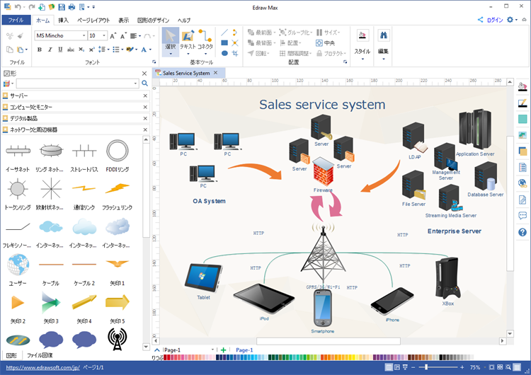 Visio連携ネットワーク図自動生成・自動調査・システム:Codima toolboxM2M IoTのセキュリティソリューションブランド：IT-SECURE-アットシグナル株式会社