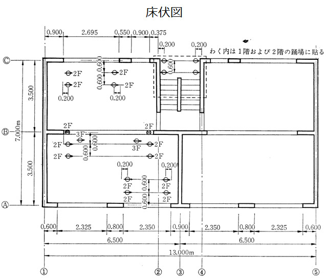 壁式構造とは？理想の家づくりのために知っておきたいこと
