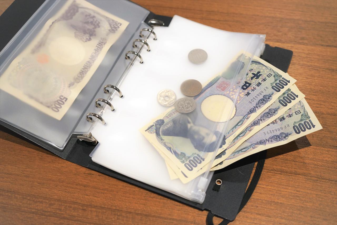 ブルー セリアの6リングファイル専用 袋分け家計簿リフィル 基本セット