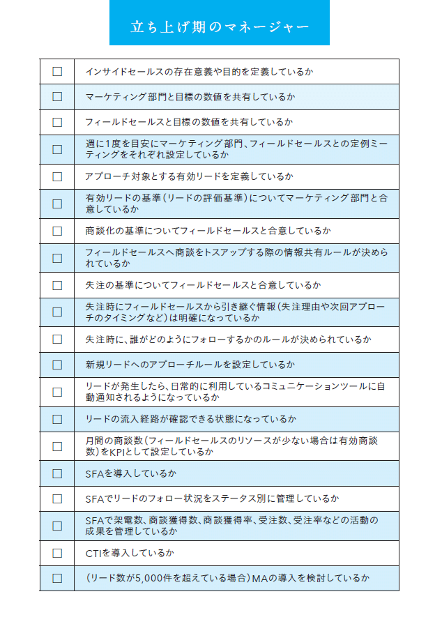 営業方法を変えただけで契約数が前年比1120%に！インサイドセールス立ち上げと同時に徹底した教育システムも構築表示灯株式会社様MAツール「BowNow」