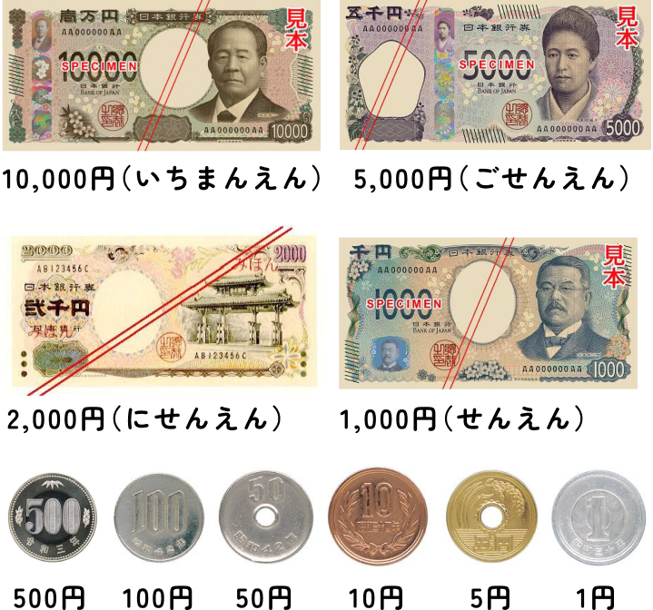 お金 画像 - Freepikで無料ダウンロード