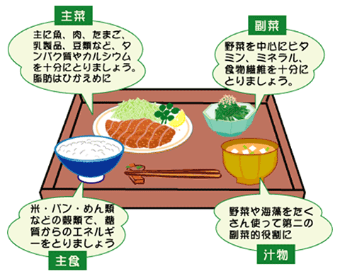 夜勤のある仕事13選！男性・女性別のおすすめ職種と体調管理のポイントを解説 - 工場タイムズ – 人生向上メディア