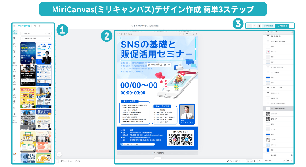 売れるチラシ7つの法則