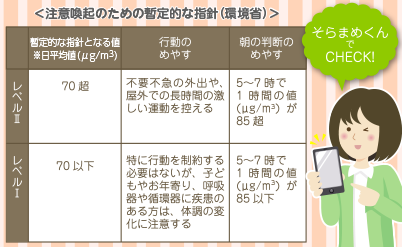 内覧時にベランダの「排ガス汚れ」は要チェック！役立つ豆知識けんいち不動産