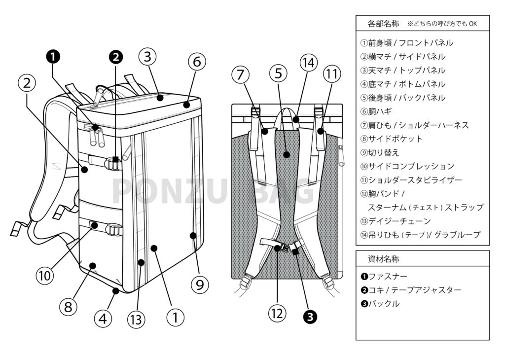 かばんのパーツ dショッピング ワイヤーオプションパーツ リュックハンガー COLLEND小物収納 リュック掛け かばん掛け タオル掛けシリーズ専用 専用 パーツ 対応パーツ 対応カテゴリ：キッチン小物 その他の販売できる商品リビングート093434758 ドコモ