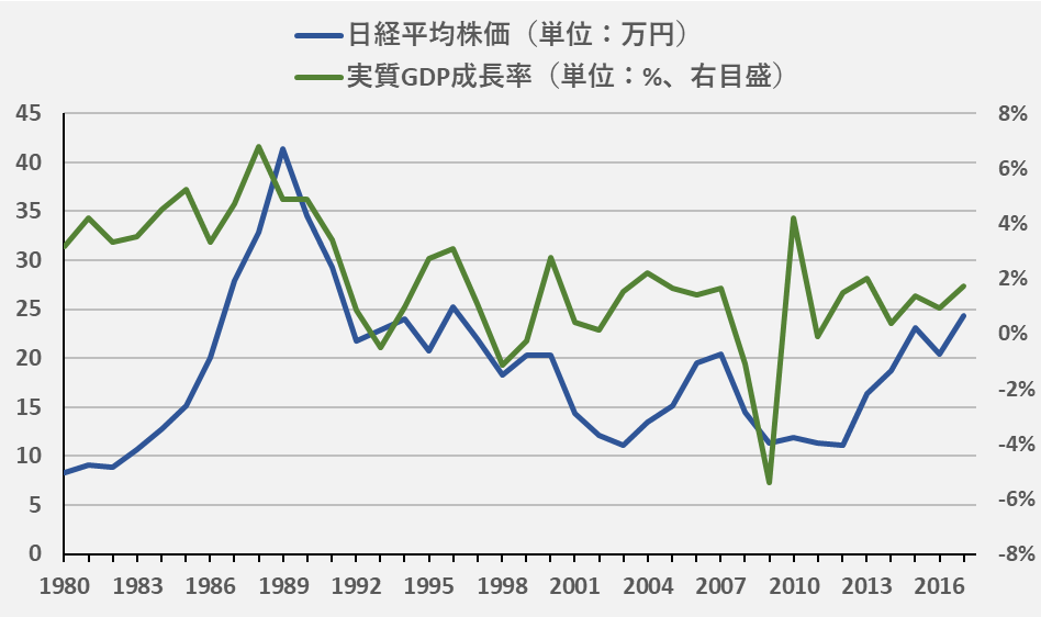 バブル時代写真素材・ストックフォトのアフロ