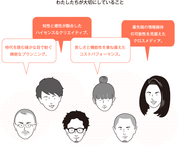 ブライド株式会社様 会社案内 事業案内パンフレット制作実績名古屋 パンフレット・チラシのデザイン制作 パンフレット制作王国