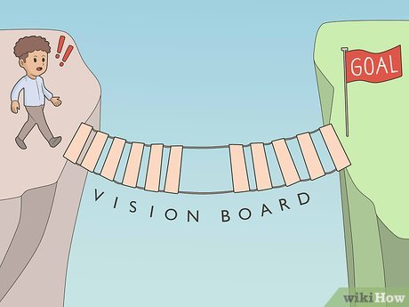 完全版 ビジョンボードの作り方とそのメリット - Sera's Lifestyle in Paris