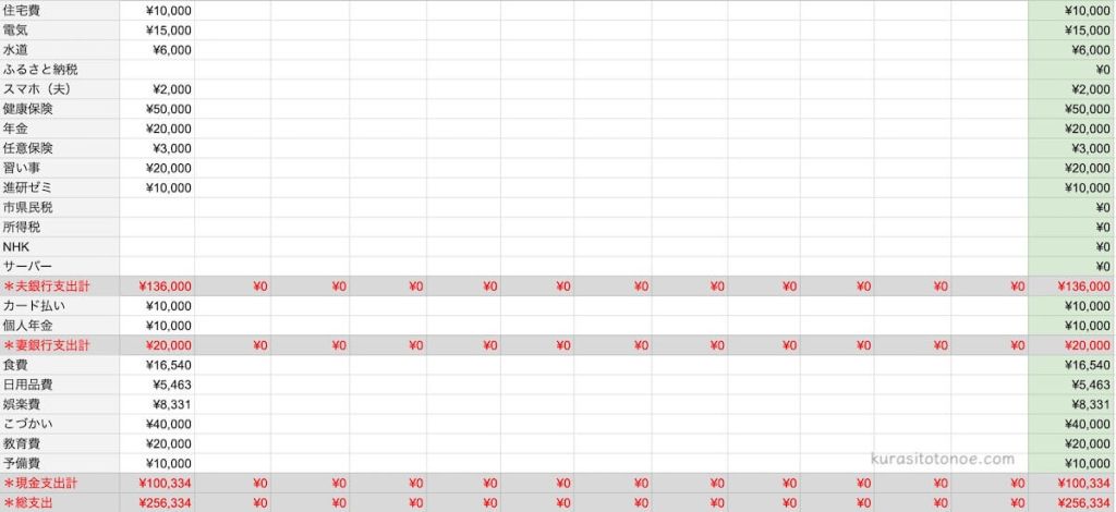 1年間の収支状況を記録できる年間家計簿の無料テンプレート横型📑無料ダウンロード！テンプレルン📑無料ダウンロード！テンプレルン