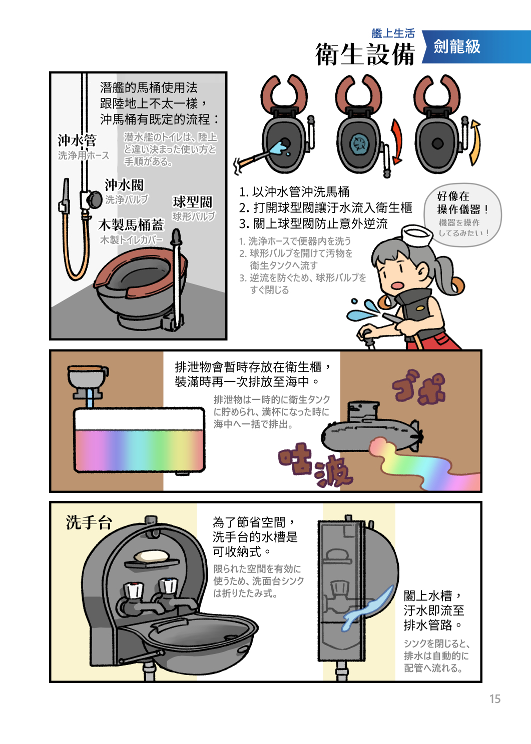 潜水艦で海底2,000メートルへ「ただし、トイレは無い」「寒い」「マイナビウーマン」