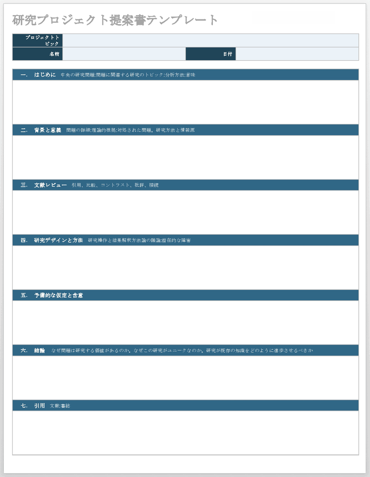 エグゼクティブサマリーとは？書き方と4つの実例 2025年版- Shopify 日本