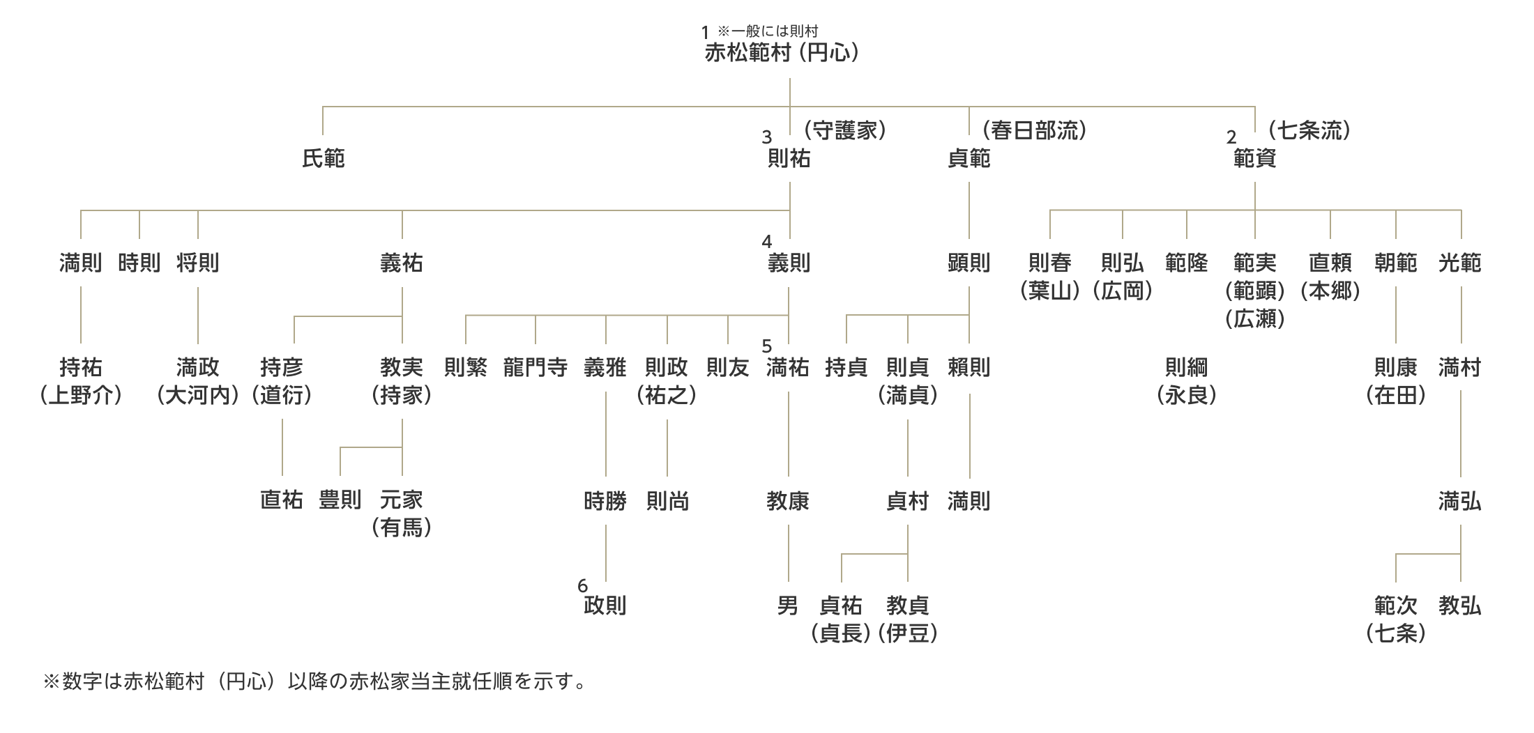 赤松貞範の写真素材写真素材なら「写真AC」無料 フリー ダウンロードOK