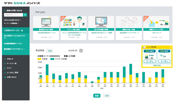 サテライトオフィスGoogleサイト SharePoint Online で利用可能なアイコン作成サービスGoogleパートナーアワード連続受賞機能 for クラウド
