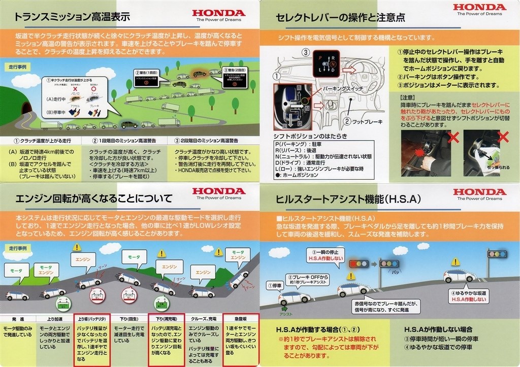 もう一度おさらいしておこう！マニュアル車でクラッチの寿命を短くしてしまう運転とは？ - MHO ENGINEERING
