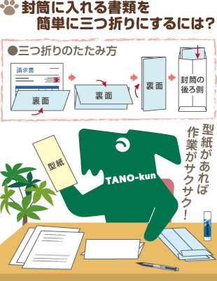 DM折り賢者の印刷用語集