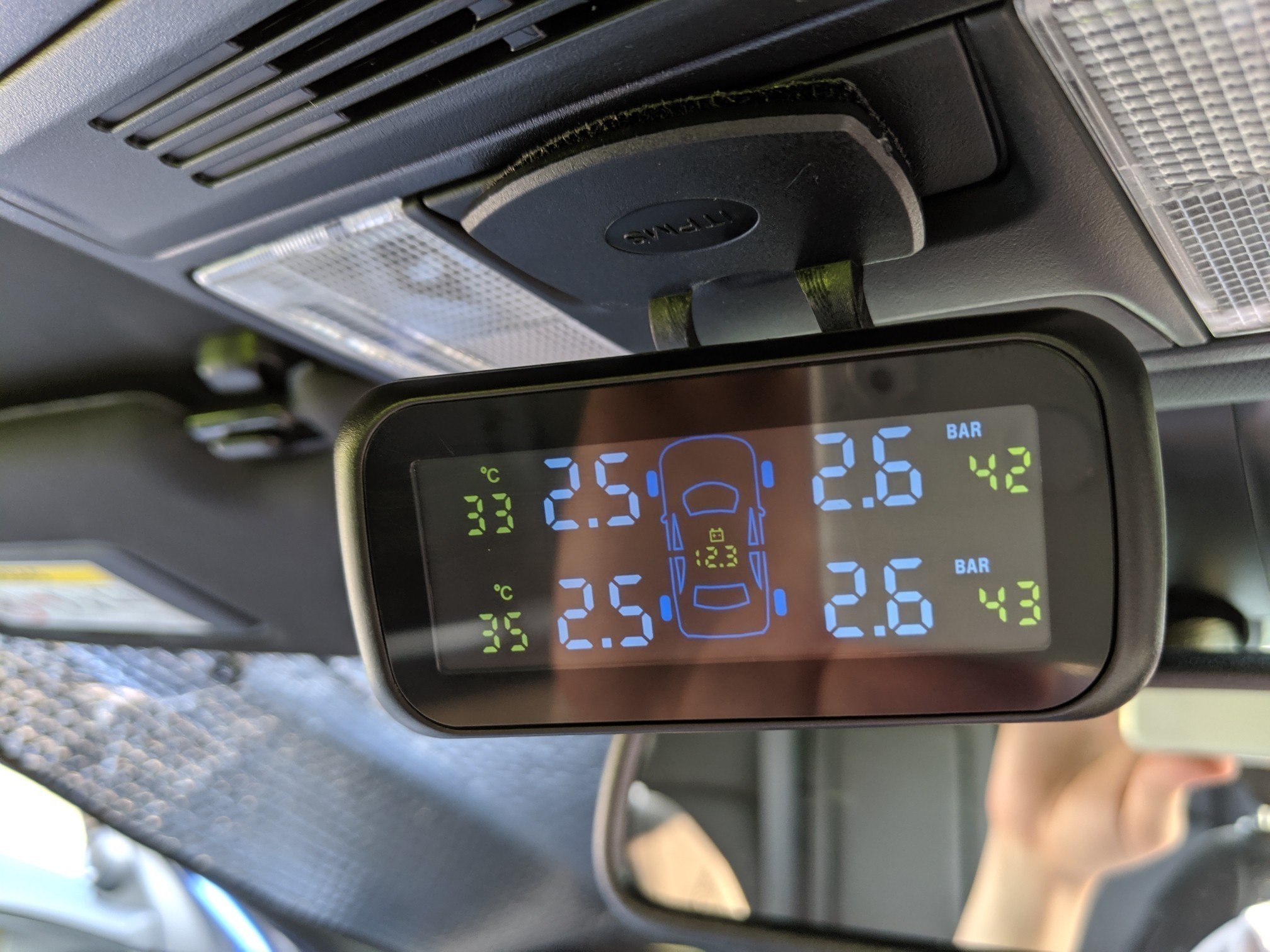 アメリカで使われているヤードポンド法についてていちょう