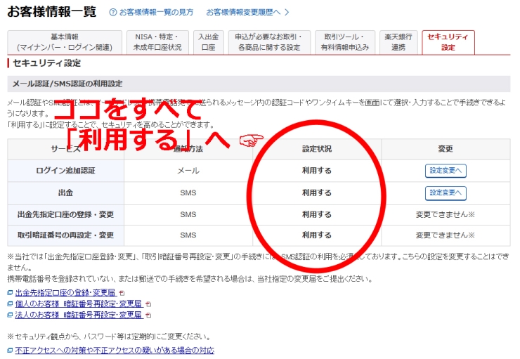 フィッシング詐欺・セキュリティ対策5つのポイント〜楽天証券編〜Mocha モカ
