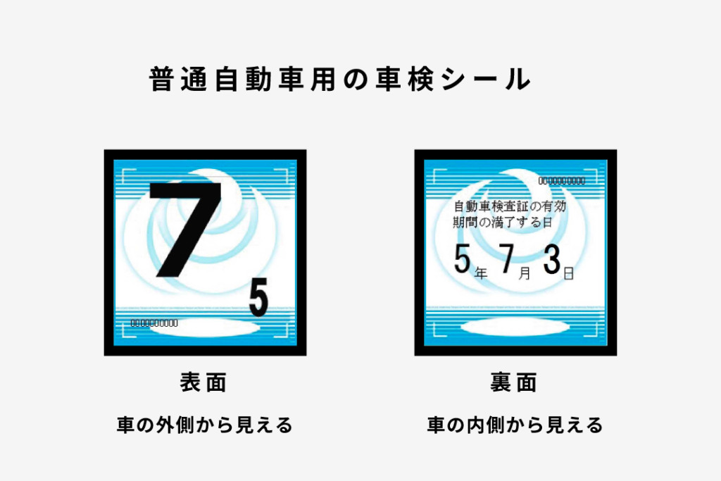 車検証サンプル：所有者名自動車保険のアクサダイレクト