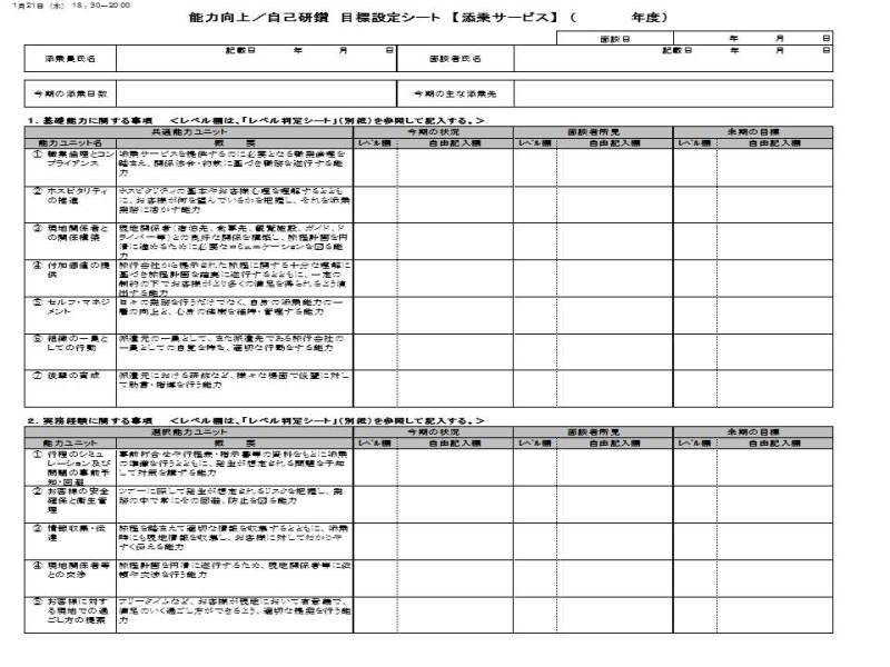 製造業における個人目標の設定方法とは？具体例や達成ポイントも解説ITトレンド