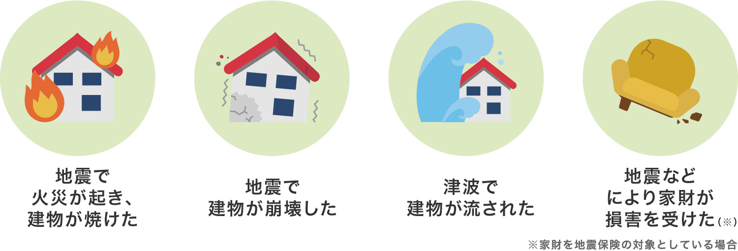もしものときに備える火災保険・地震保険ミライ・イノベーション note 編集部