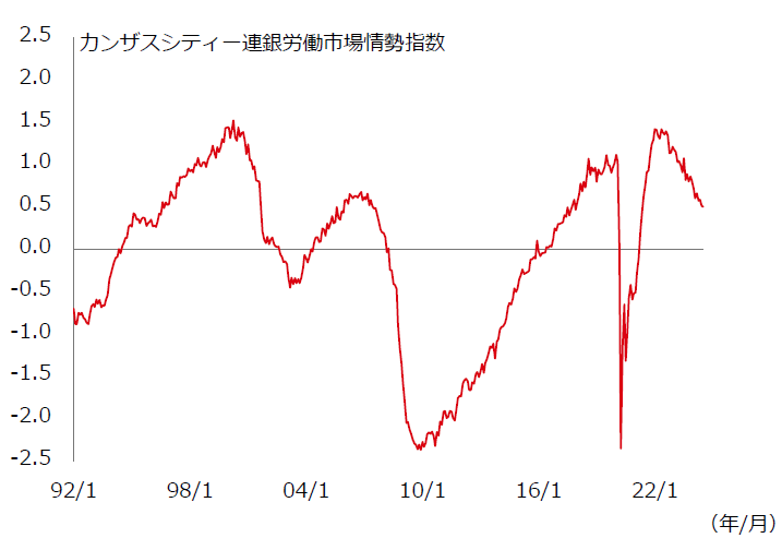 朝日新聞デジタル： 選挙戦術 接戦州切り崩し、突き放す - おすすめ記事 米大統領選特集