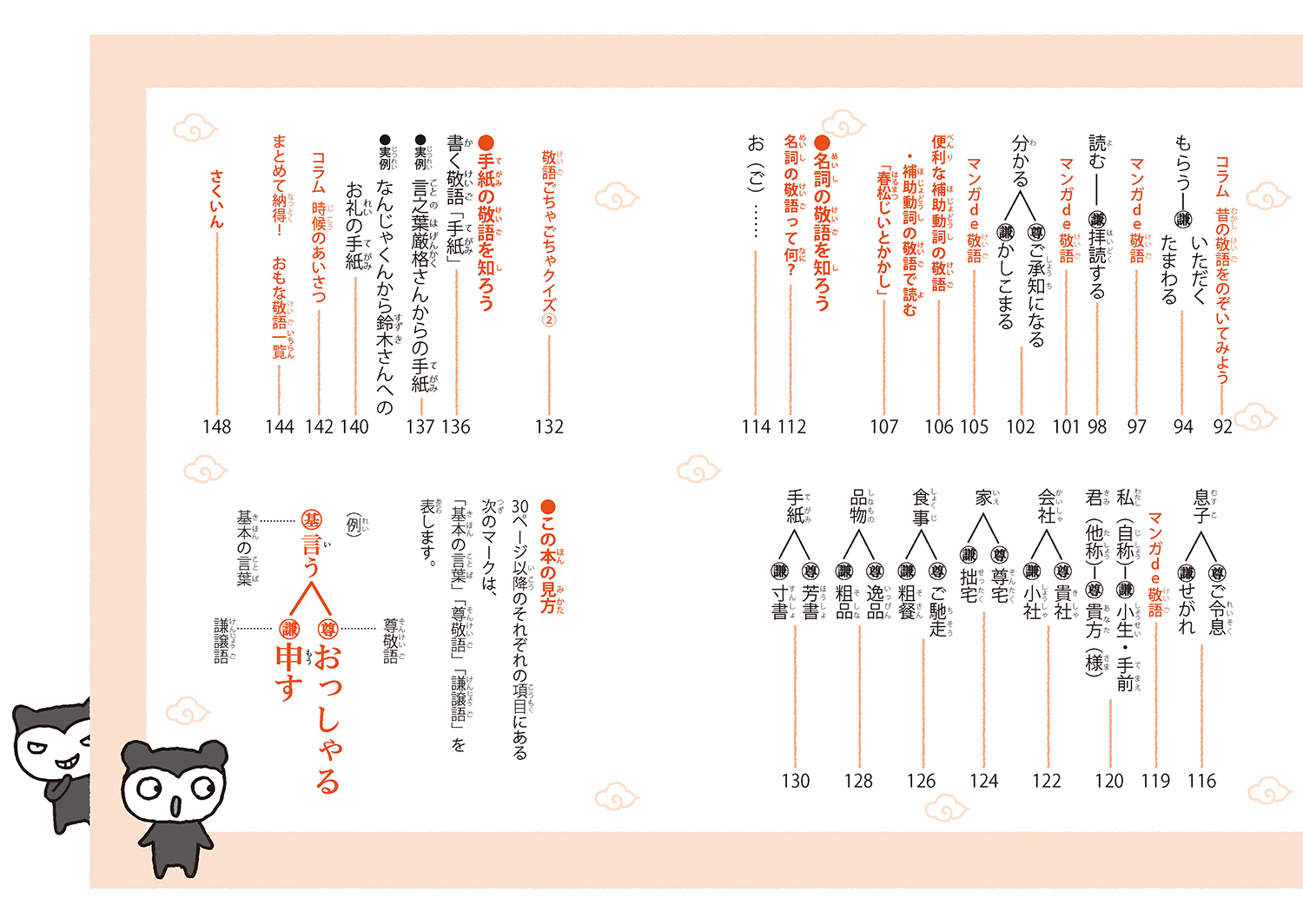 正しい敬語使えていますか？コラム・特集兵庫県で就活する学生向けの就職サイトはりまっち