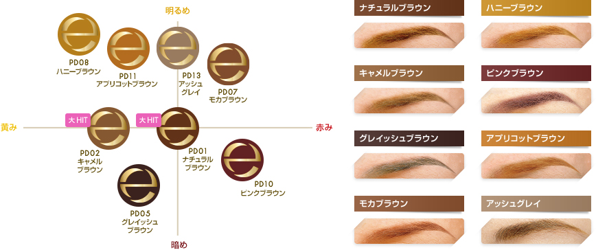 楽天市場 エクセル カラーエディットスリムブロウ ES02 サマーネクター 1個エクセル excelアイブロウペンシル ブルベ夏 眉毛:楽天24