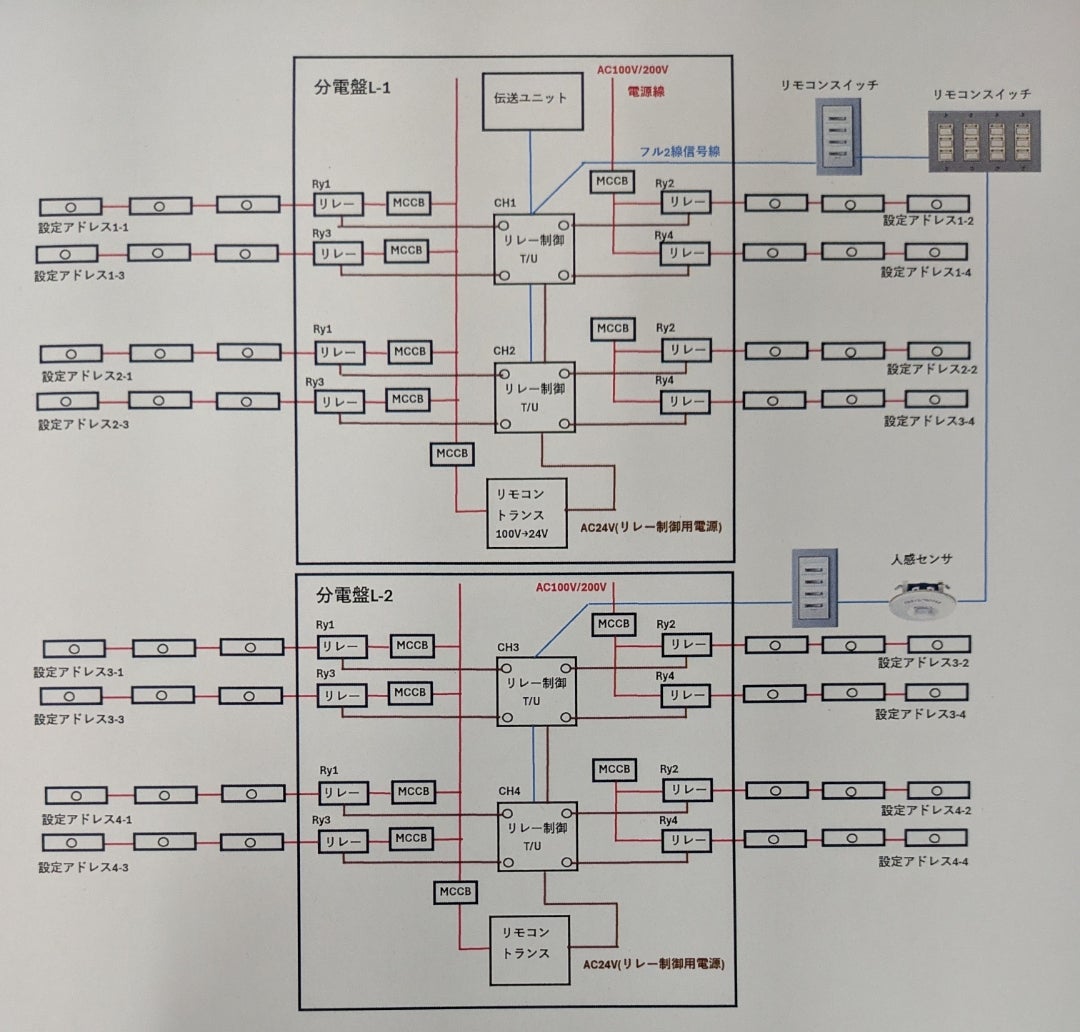 コンデンサなどその他の機器・器具・材料