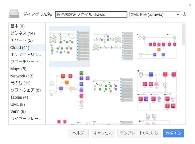 ネットワークトポロジーマップを簡単に自動作成する方法とは