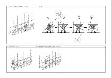 作業別安全衛生対策のポイント 枠組み足場の組立・解体作業