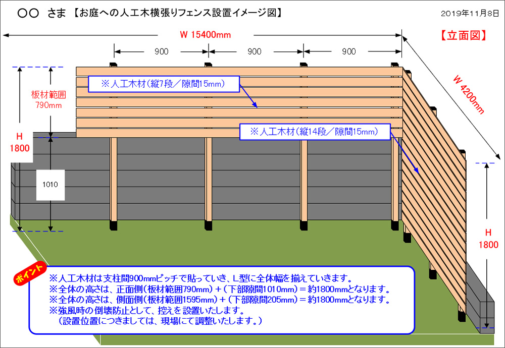 フェンスの一時撤去と復帰横須賀の山本塗装
