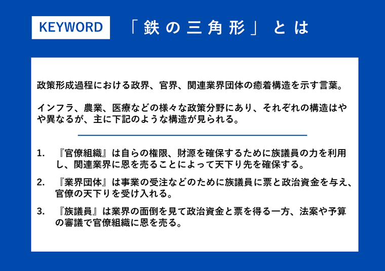 政治に翻弄され続けたコメ政策 政権交代で「政官農協」の絆崩壊キヤノングローバル戦略研究所