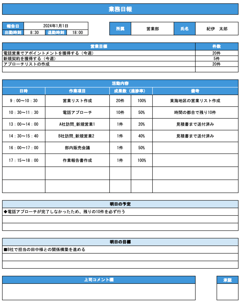 週報無料テンプレートデザイン。イラストや画像付きも豊富 - Canva キャンバ