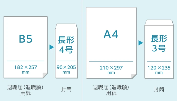 退職届・退職願の封筒の選び方と書き方のマナーとは