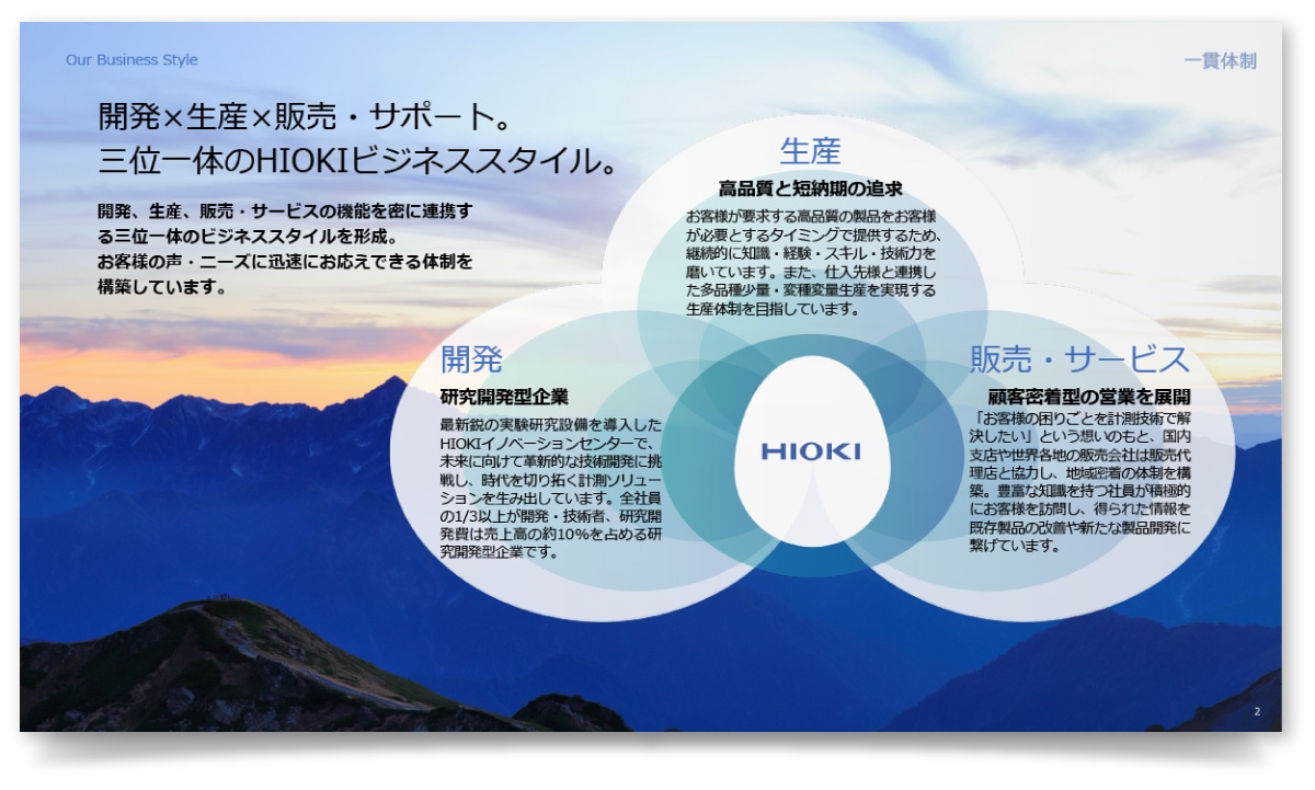 営業活動を軸に据えた会社案内パンフレットPAMPHLET.make パンフレット.メイク