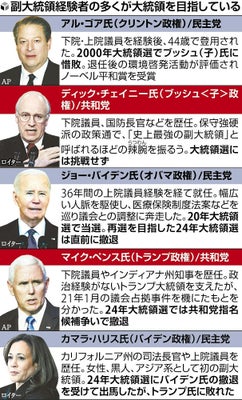 米国、大統領選挙までのカウントダウン