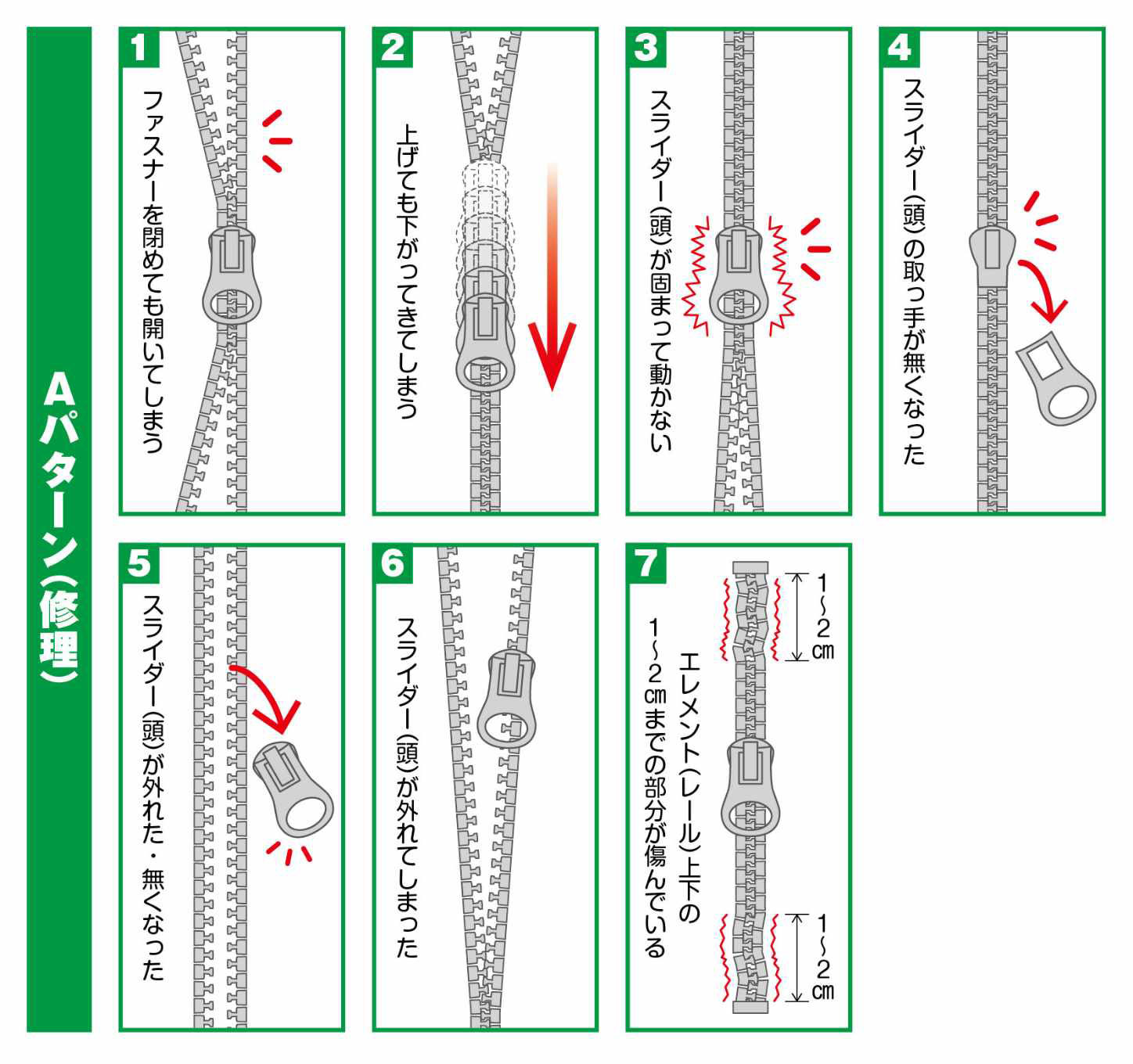 M.H.A.style ワンタッチネクタイのご使用方法