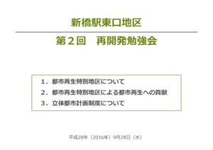 サラリーマンの聖地」が変わる!? JR新橋駅東口の再開発計画のイマ楽待新聞 不動産投資コラム・ニュース