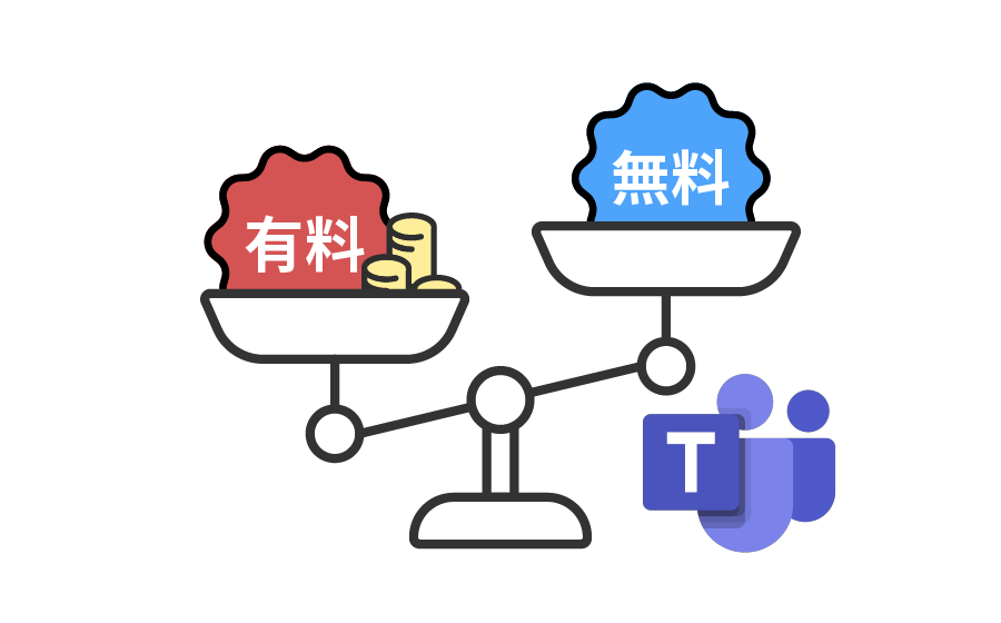 無料版ではなくTeams Essentialsを使うメリットは？ 比較表で分かる3つのTeams - キーマンズネット